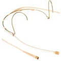 Photo of DPA 4088 CORE Directional Headset Microphone with MicroDot Connector - Beige