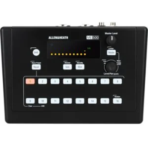 Personal Monitor Mixers