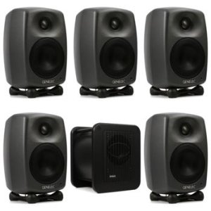 genelec sweetwater
