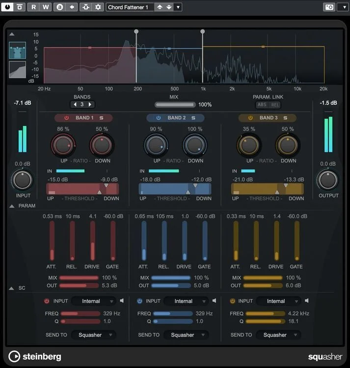 Steinberg Cubase Artist 12 編曲錄音軟體可授權三台電腦使用