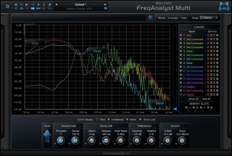 Blue Cat Audio FreqAnalyst Multi Realtime Spectrum Analyzer Plugin