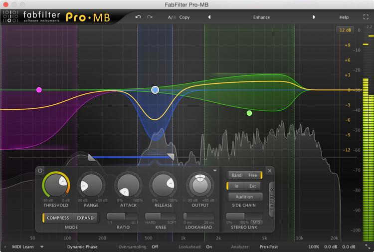 图1 FabFilter Pro-MB压缩机插件