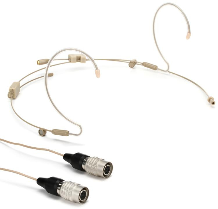 Provider Series PSM1 Omnidirectional Headworn Microphone for Audio
