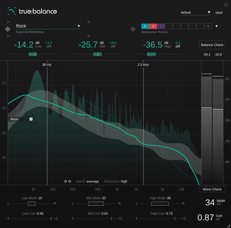 Sonible truebalance Spectrum Analyzer Plugin Sweetwater