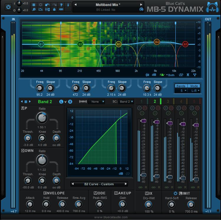 Blue Cat Audio 2023.9 download the new for apple