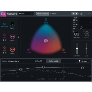iZotope Neoverb Reverb Plug-in