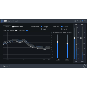iZotope RX Elements Audio Repair Plug-in Suite