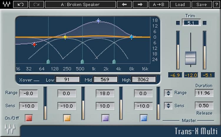 Waves Trans-X Transient Shaping Plug-in | Sweetwater