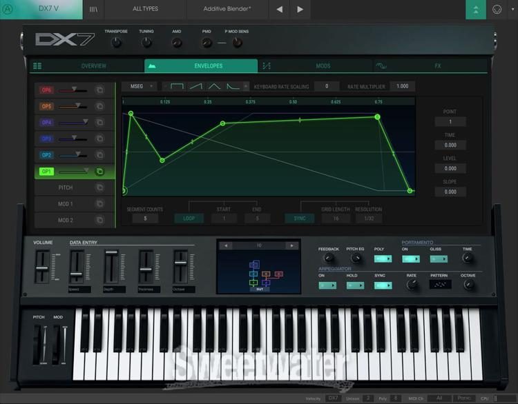 Dexed fm synth vst download torrent