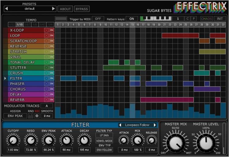 sugar bytes effectrix vst pirate bay