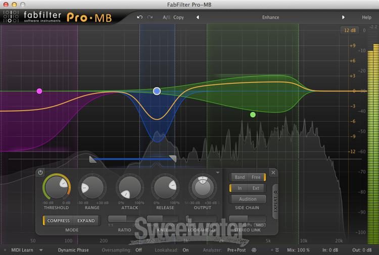 Fabfilter total bundle v12