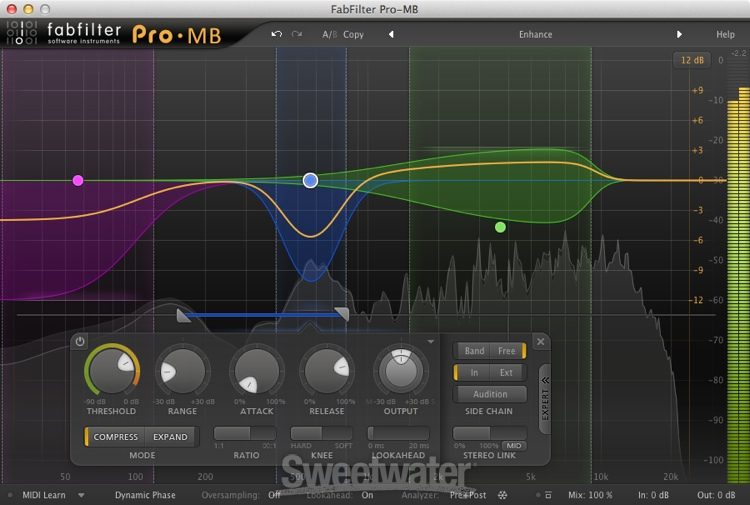 whats in fabfilter total bundle