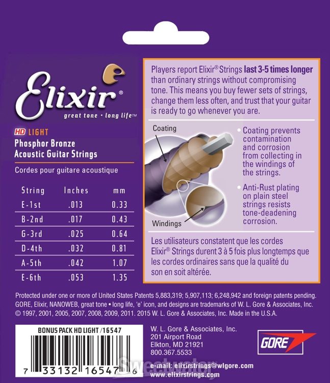 elixir 16547