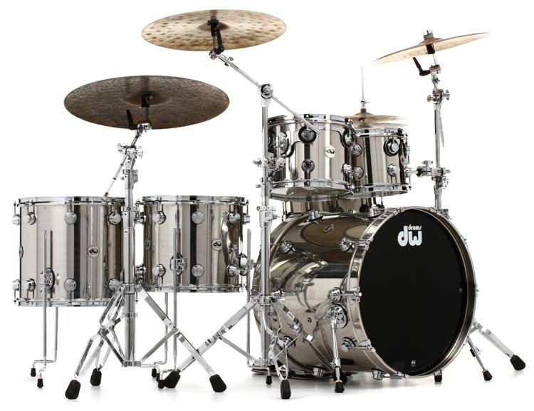 5 Best Drum Sets for Metal (A Drummer Guide) in 2021