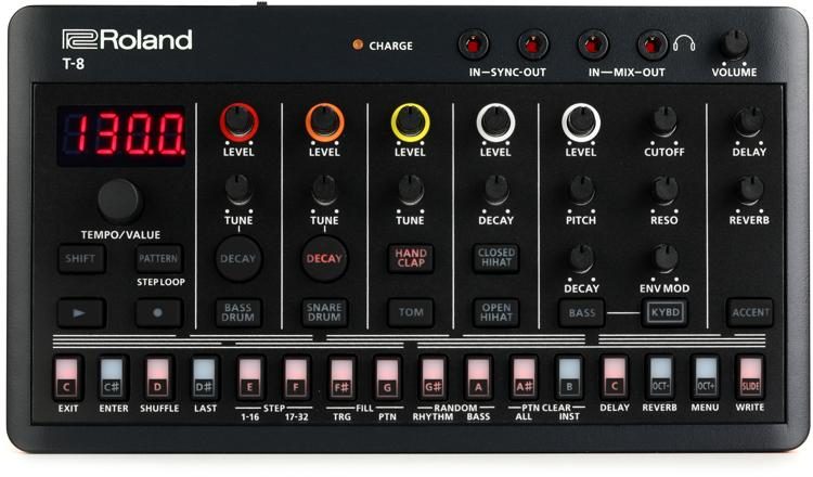 Roland Aira compact T-8本体付属のUSBケーブル外箱