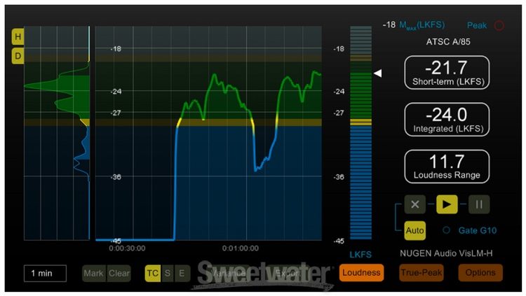 NUGEN Audio Loudness Toolkit Plug-in Bundle | Sweetwater