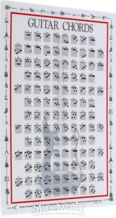 Walrus Productions Mandolin Chord Mini Chart