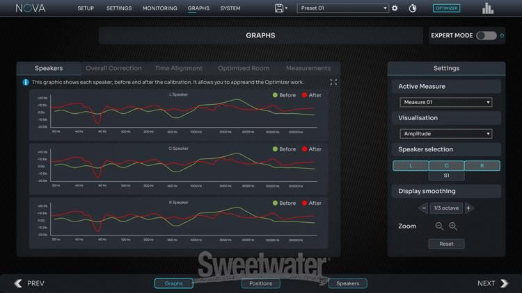 Trinnov NOVA 2-channel Optimizer Software License
