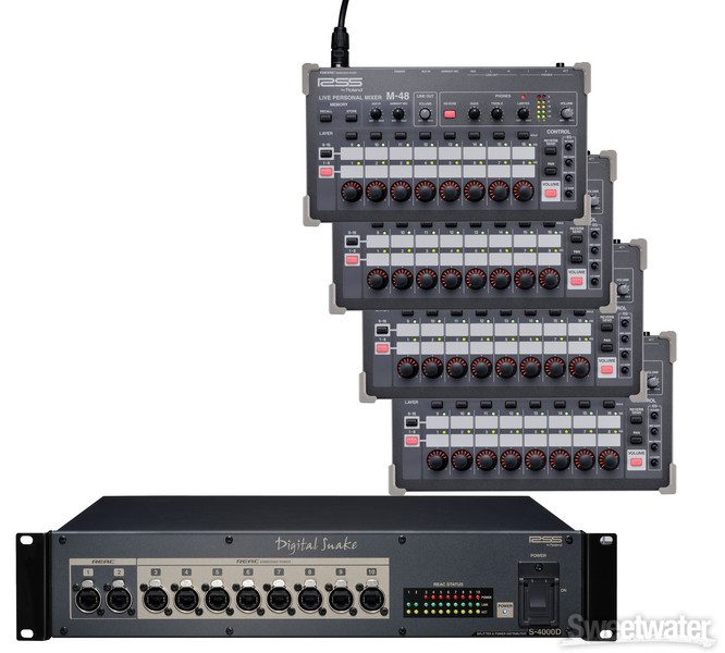 Roland M-48 Personal Mixer Package | Sweetwater