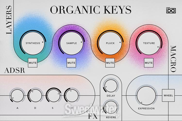 UVI Falcon Expansion - Organic Keys Sound Library