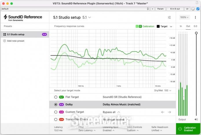 店舗 銀座 Sonarworks SoundID Reference for Multichannel