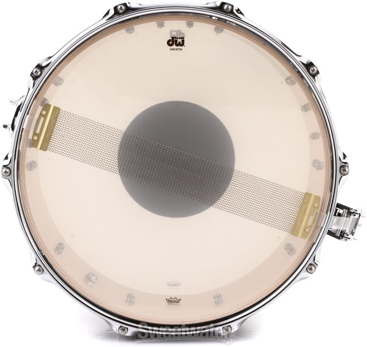 Performance Series Snare Drum - 6.5 x 14 inch - Gun Metal Metallic