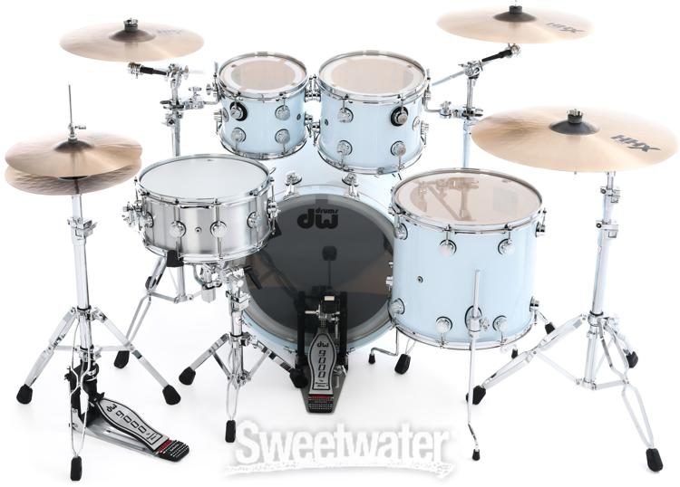 Collector's Series Lacquer 4-piece Shell Pack - Faded Sky - Sweetwater
