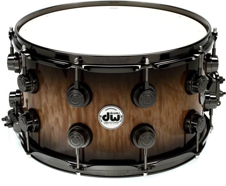 Collector's Series Exotic Snare Drum - 8 x 14 inch - Quick Candy ...