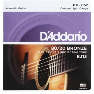 Best Strings for Acoustic Guitar in 2024