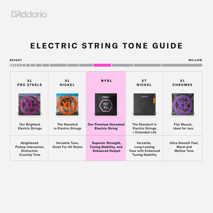 D'Addario NYXL1356W NYXL Nickel Wound Electric Guitar Strings - .013-.056 Medium Wound 3rd