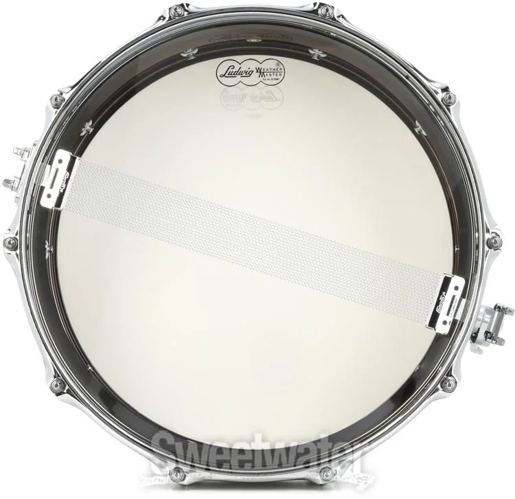 Ludwig Black Beauty Brass Snare Drum - 6.5 inches x 14 inches, Black Nickel