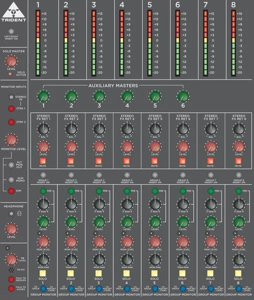 Trident Audio Developments Trident 68 24-channel Modular Analog Mixing Console