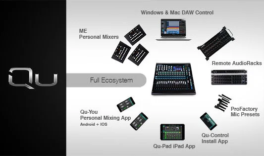 Broadcasters Warehouse - Allen & Heath Qu-16 6 Broadcasters Warehouse - 71e675 Qu V1.9 Infographic Web 533.jpg.auto