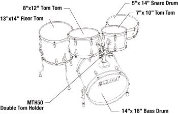 Tama Imperialstar IE58C 5-piece Complete Drum Set with Snare Drum and ...