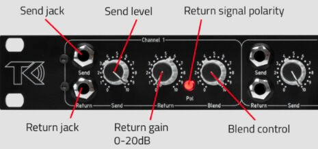 TK Audio Transceiver 2 Universal Insert Station | Sweetwater