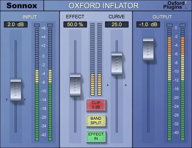 Sonnox Mastering Collection Native Plug-in Bundle | Sweetwater