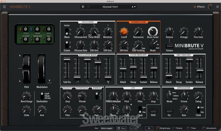 Mini v synth hotsell