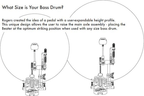 Rogers Drums Dyno-Matic Single Bass Drum Pedal | Sweetwater