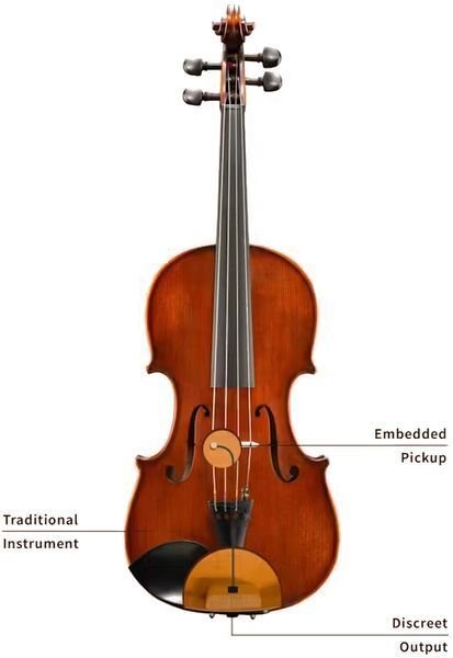 バイオリン Eastman 1/4サイズ Eastman SVL80セット 1/4 バイオリン初心者セット 子ども用 身長