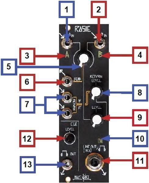 Make Noise Rosie Cue System with FX Eurorack Module | Sweetwater