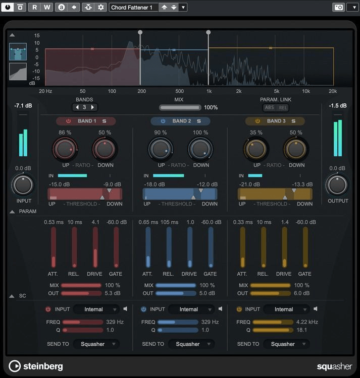 Steinberg Cubase Artist 12 - Academic Version (Download