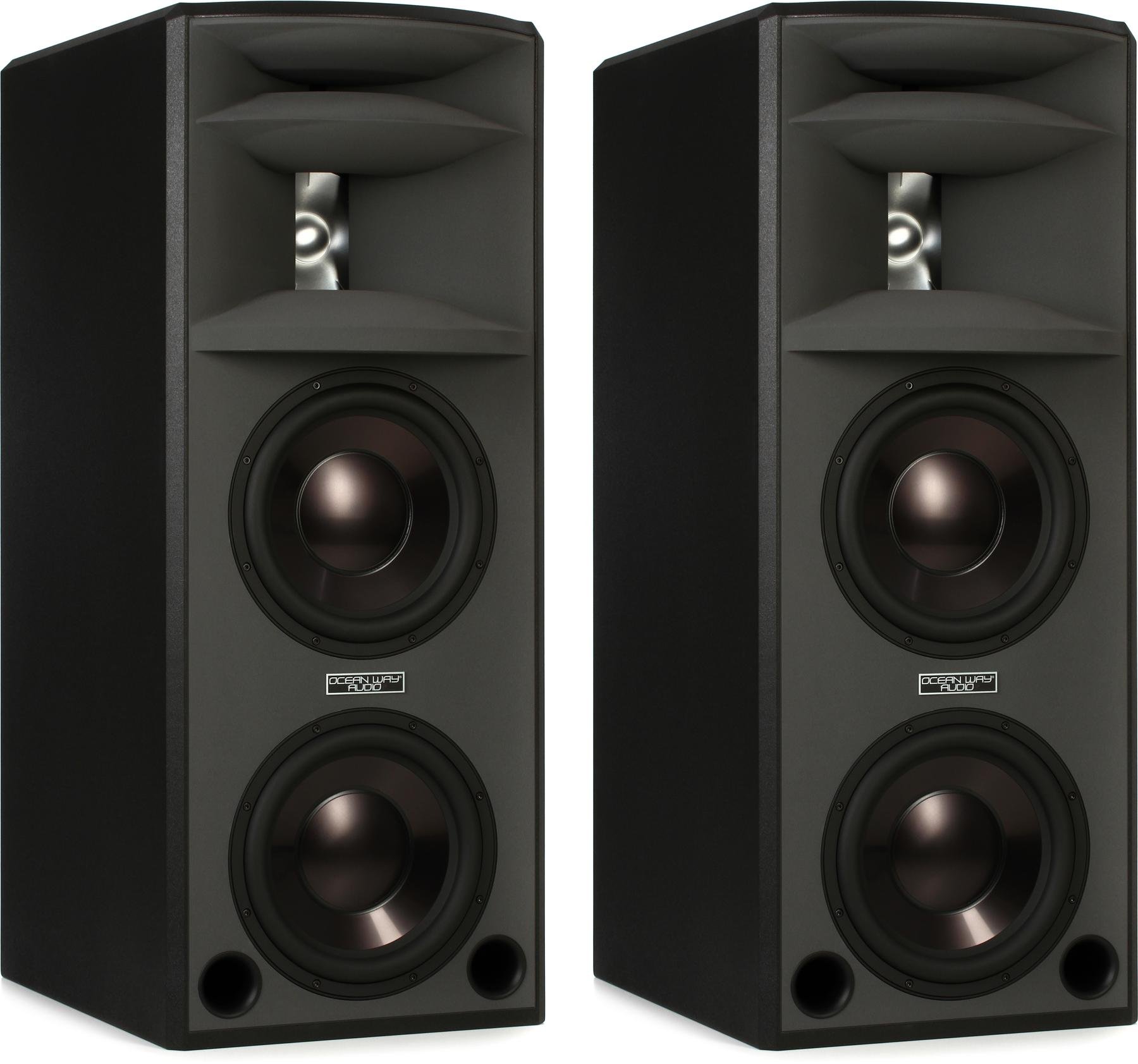 reference monitors