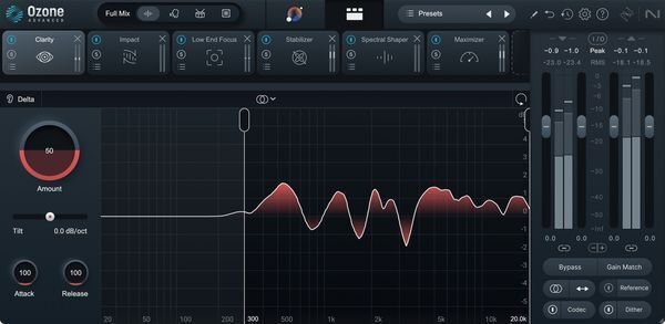 iZotope Ozone 11 Advanced Mastering Software Suite