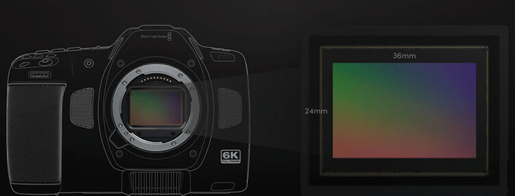 Blackmagic Design Cinema Camera 6K (Body Only) | Sweetwater