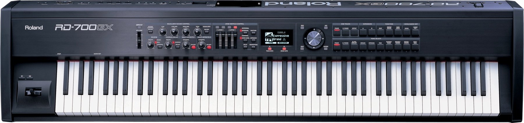 Roland Rd 700gx Sweetwater