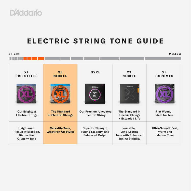 D'Addario EXL120-7 XL Nickel Wound Electric Guitar Strings