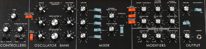 Moog Minimoog Model D Analog Synthesizer | Sweetwater