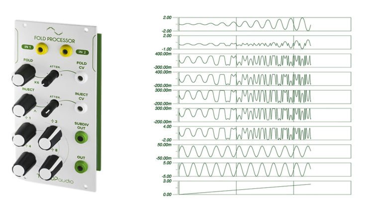 DTM・DAW Tiptop Audio Fold Processor Tiptop Audio Fold Processor — Clockface Modular