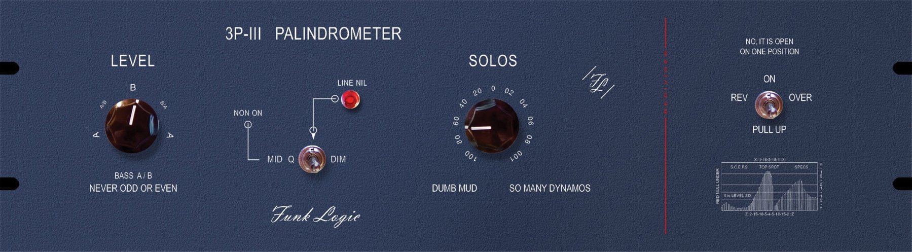 You can't go wrong with a Funk Logic 3P-iii Palindrometer. 