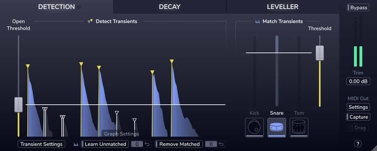 Sonnox Drum Plug-in Bundle | Sweetwater